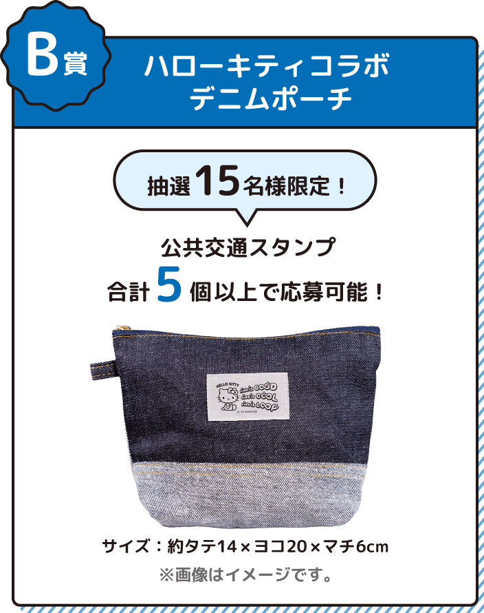 B賞 ハローキティコラボ デニムポーチ